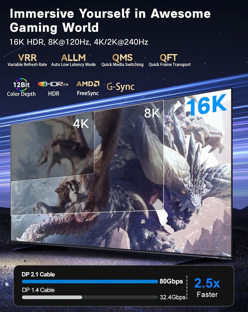 Zelcaum USB C to DisplayPort 2.1 Cable [16K@30Hz, 8K@120Hz, 2K/4K@240Hz], 80Gbps Thunderbolt 5/4/3 to Display Port 2.1 Cord, USBC to DP for MacBook, Odyssey G8/G9, XPS, iPhone 16/15 Pro Max etc, 6FT - Image 2